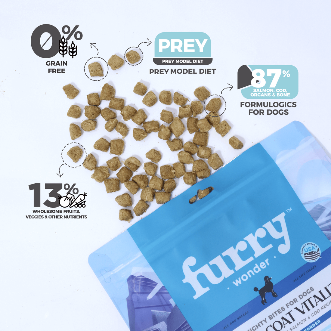 Pet Wonder Skin & Coat Freeze-Dried Salmon & Cod Dog Food
