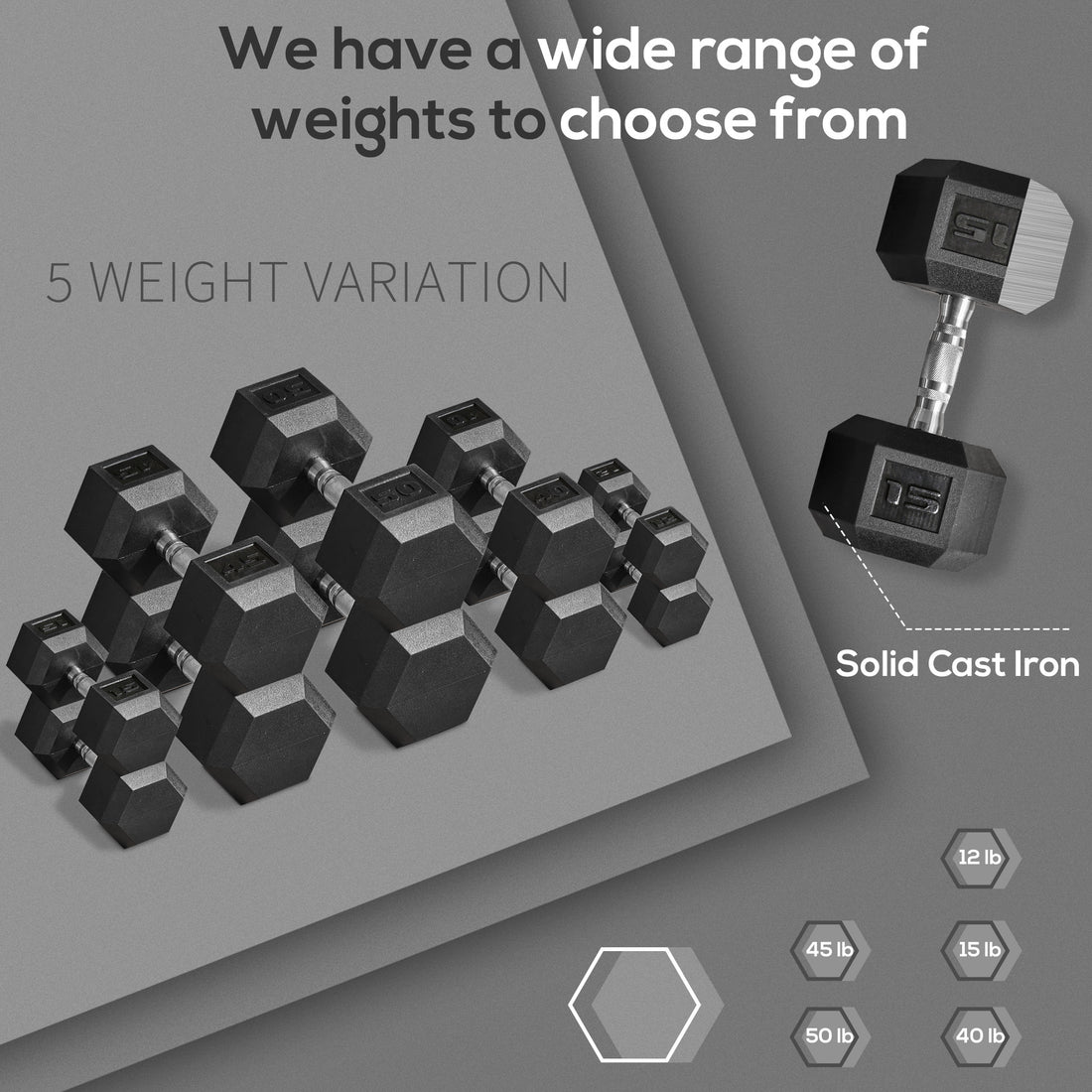Hex dumbbell rubber-coated finish surface texture