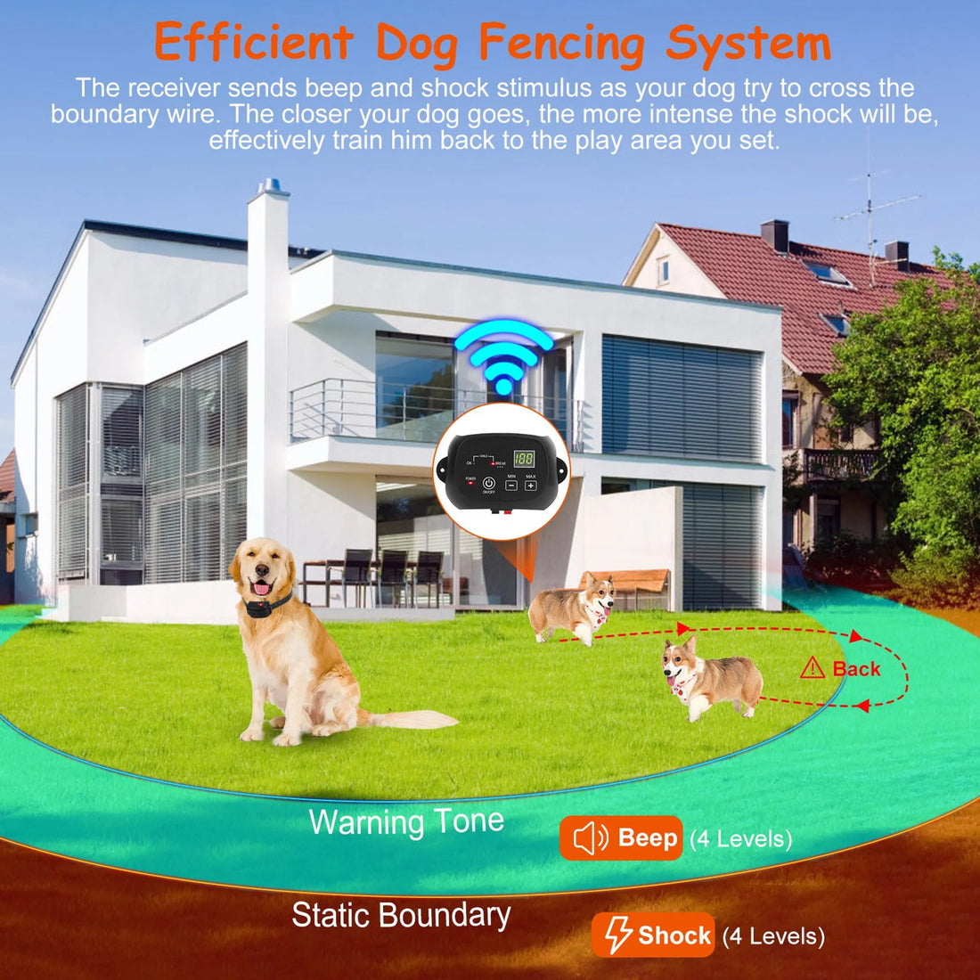 Dog fence system boundary wire and ground stakes