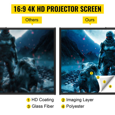 60-inch tripod projector screen detail view