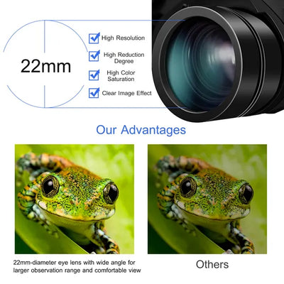8-24x50 Binoculars BAK-4 Lens for Outdoor Viewing