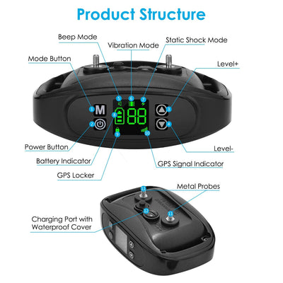 Wireless GPS Dog Containment System1