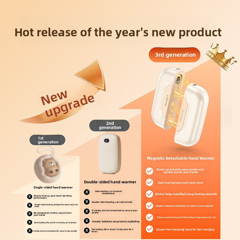 Rechargeable Split Magnetic Hand Warmer