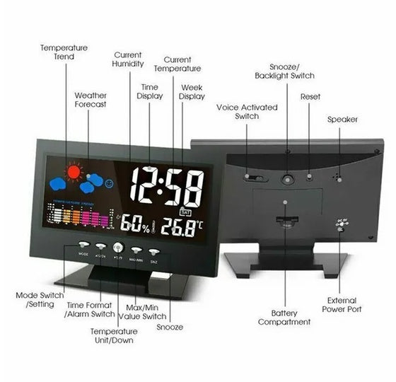 Diagram of the alarm clock display and buttons, front and back