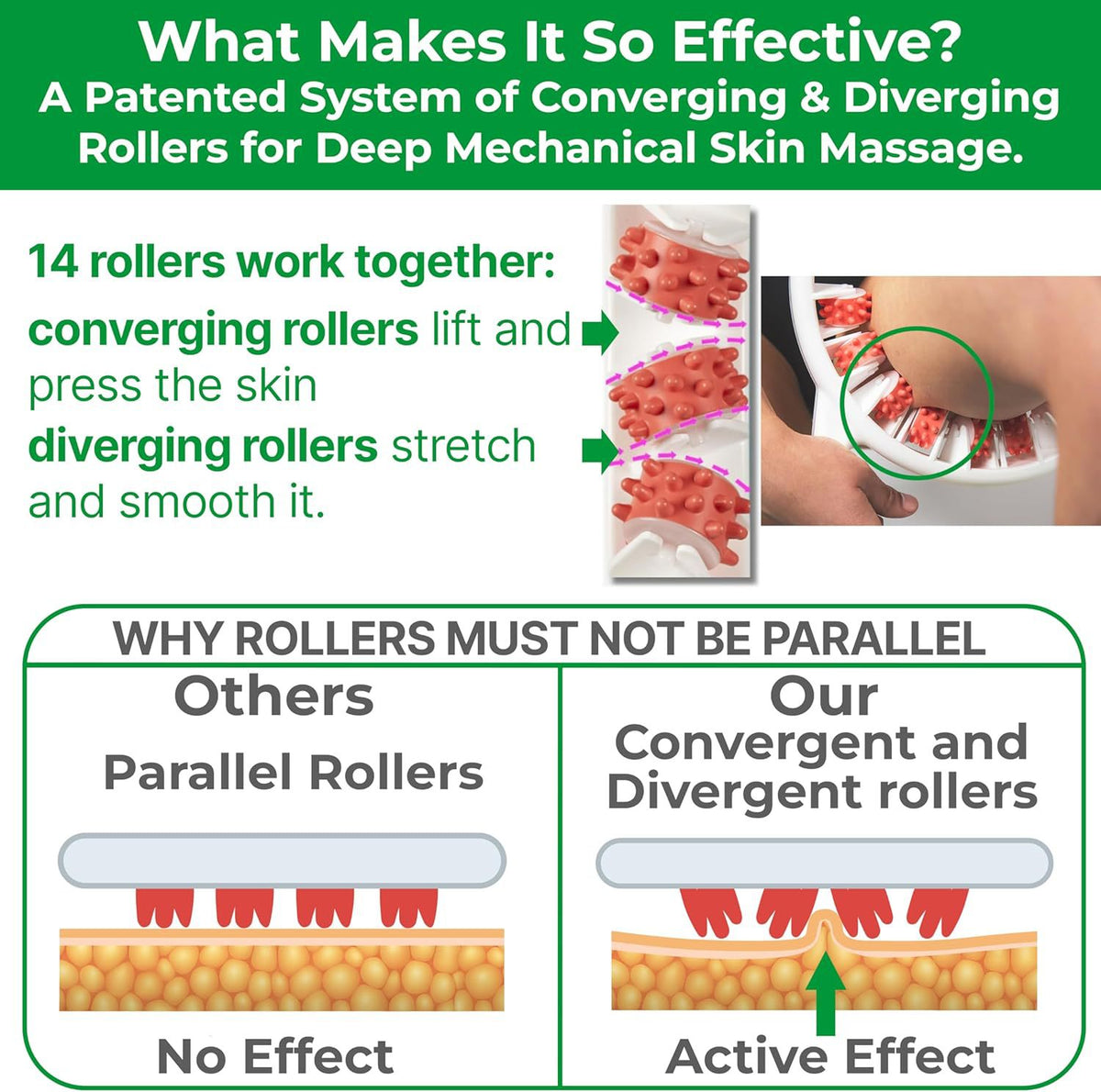 Ring Shaped Leg Massager Health & Wellness product image 3