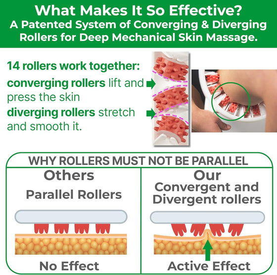 Ring Shaped Leg Massager Health & Wellness product image 3
