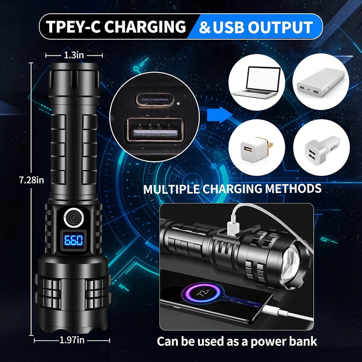 Strong flashlight