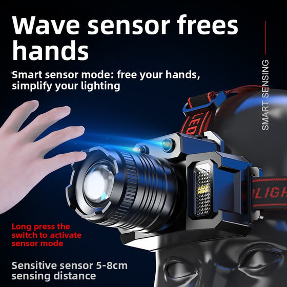 Rechargeable LED Headlamp with Motion Sensor Outdoor Lighting & Tools product image 2