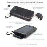 Solar power bank LED battery indicator close-up