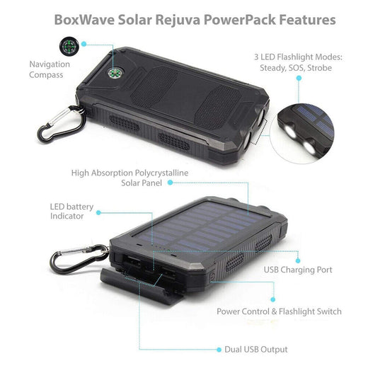 Solar power bank LED battery indicator close-up