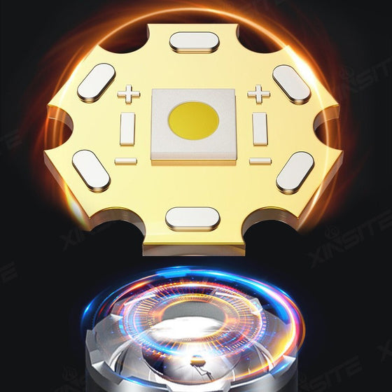 High Power Zoom Flashlight with Digital Display Outdoor Lighting & Tools product image 4