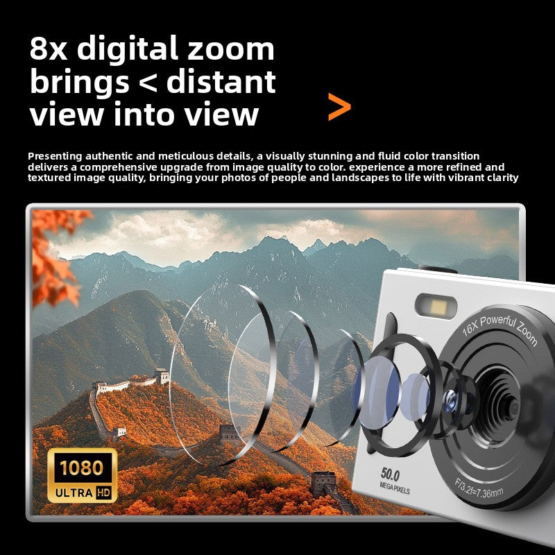 High-definition dual-camera digital camera