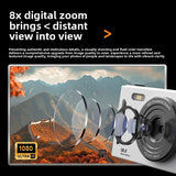 High-definition dual-camera digital camera