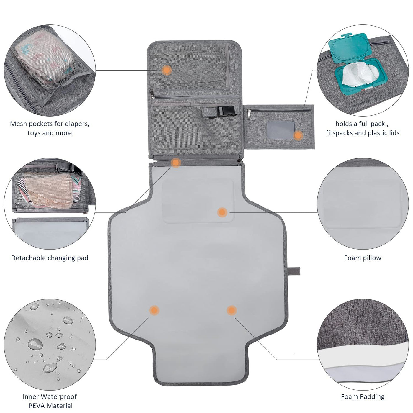Portable Waterproof Diaper Changing Mat