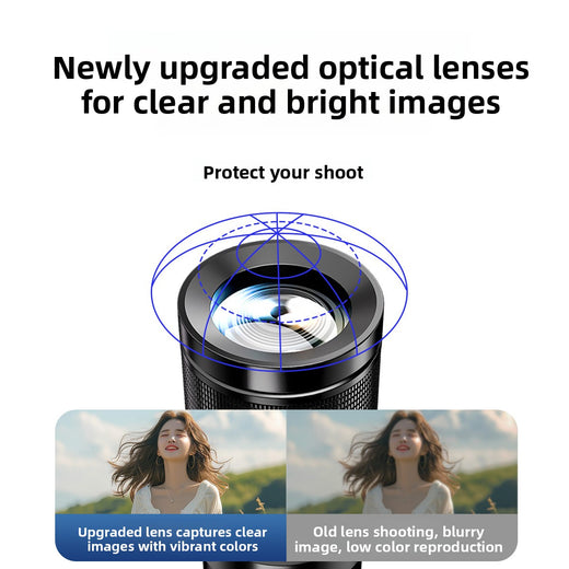 Apex Lux Mobile Phone Telephoto Zoom Lens Action Cameras product image 4