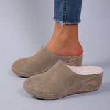 Womens Plush Wedge Slippers