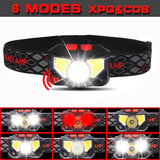 LED Sensor Headlight USB Rechargeable Waterproof