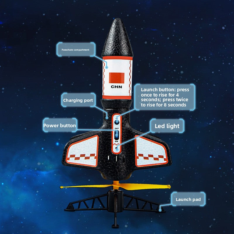 Children's hot kung fu rocket product image 4
