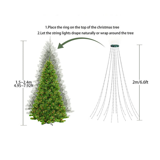 Diagram showing the light ring placed on the treetop with strands draped down