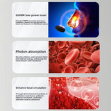 Portable Infrared Nasal Relaxer