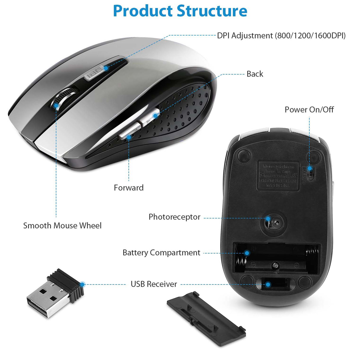 2.4G Wireless Gaming Mouse with Adjustable DPI Buttons