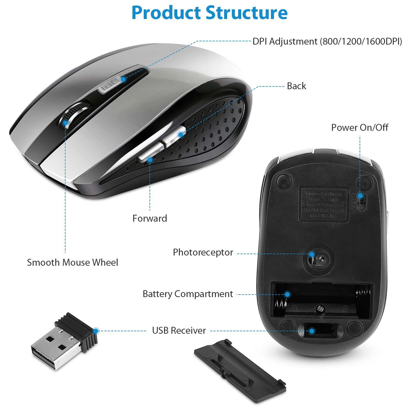 2.4G Wireless Gaming Mouse with Adjustable DPI Buttons