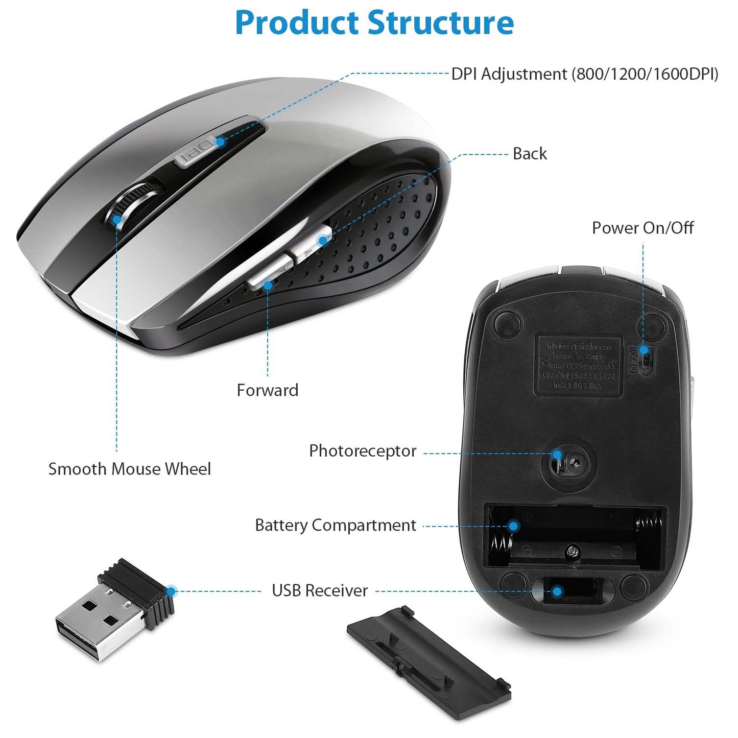 2.4G Wireless Gaming Mouse with Adjustable DPI Buttons
