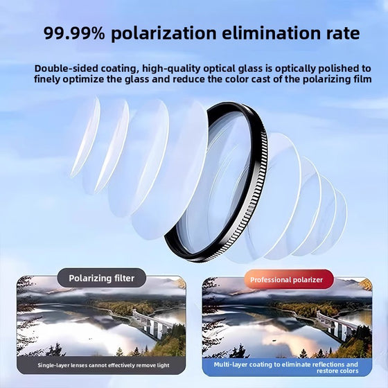 Universal 52mm CPL Polarizing Filter for Mobile Phones Action Cameras product image 2
