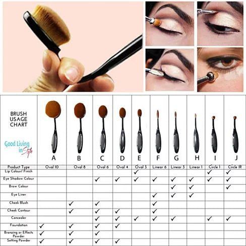 10-Piece Oval Beauty Brush Set33