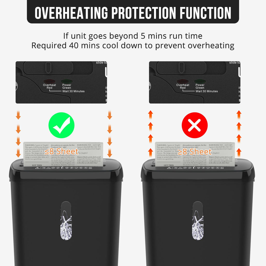 10-Sheet Strip Cut Paper Shredder feature highlight. 10 sheet strip cut paper shredder