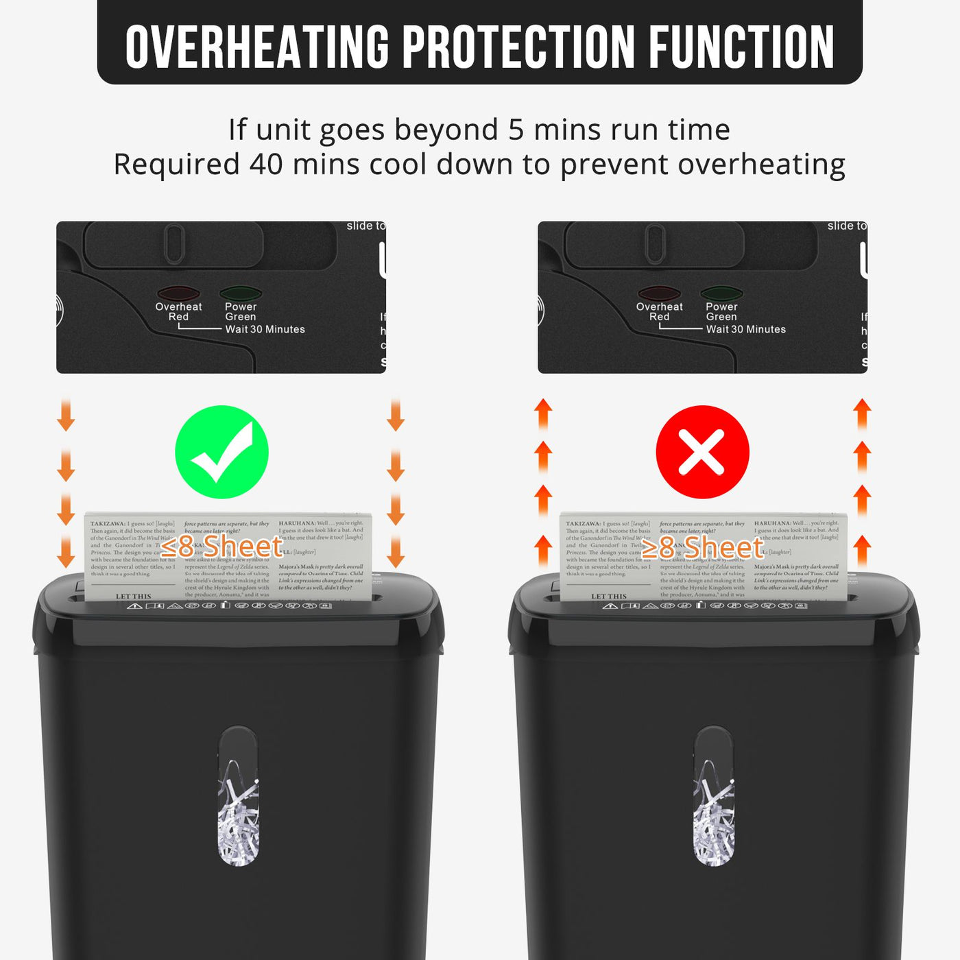 10-Sheet Strip Cut Paper Shredder feature highlight. 10 sheet strip cut paper shredder
