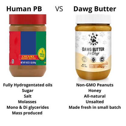 Dawg Butter Dog Peanut Butter