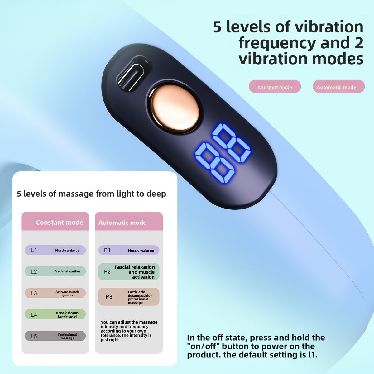 Rechargeable Fascia Massager Ring