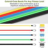 Resistance bands ankle straps for leg workouts