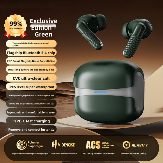 Wireless Bluetooth Headphones with Noise Cancellation product image 5