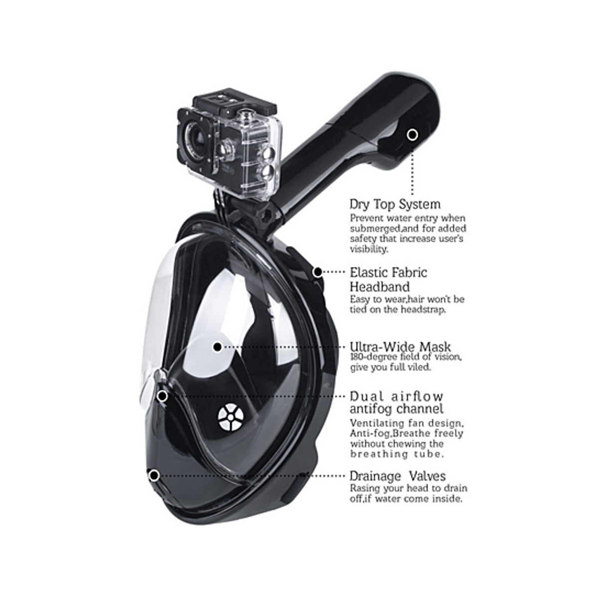 Full Face Snorkel Mask with GoPro-Compatible Mount