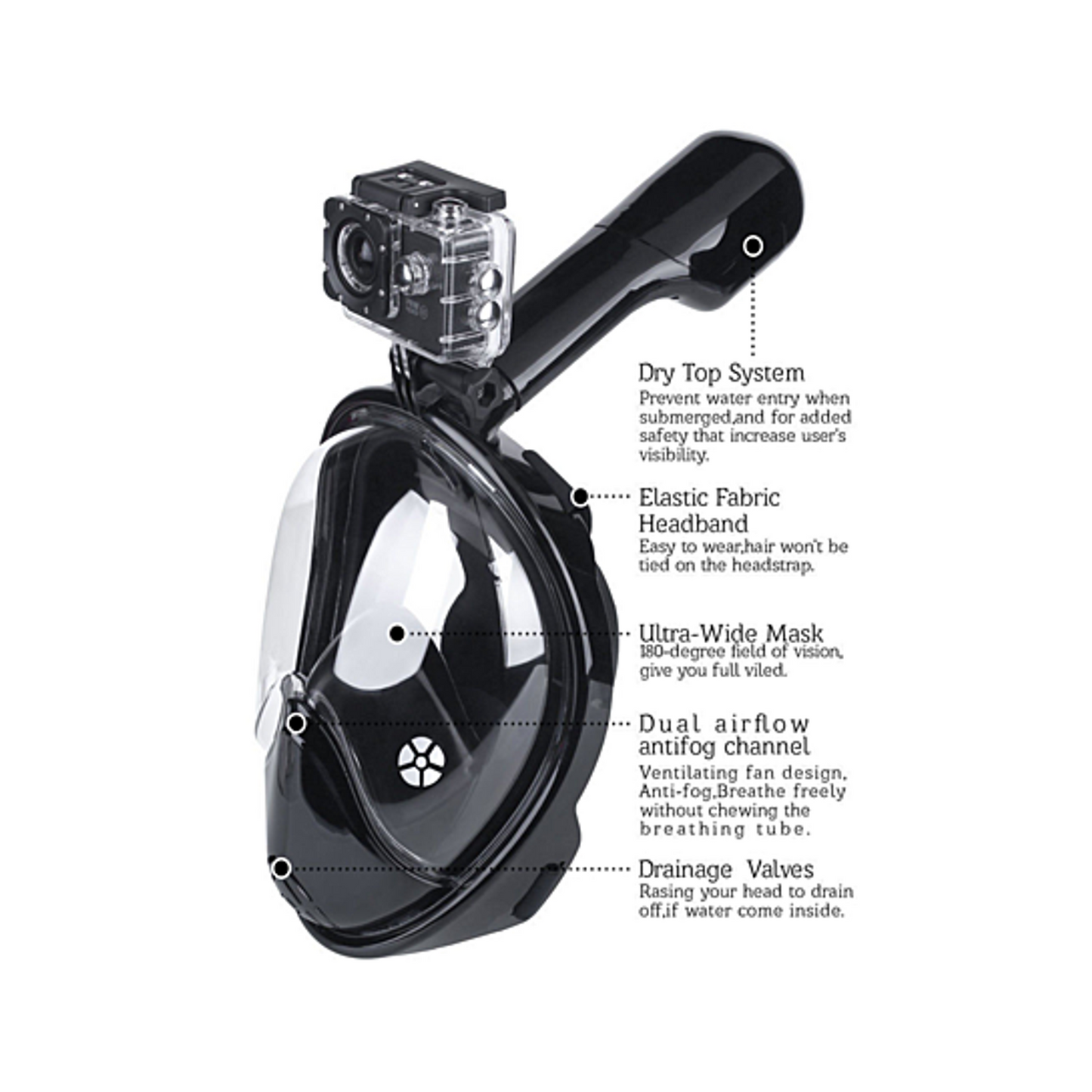 Full Face Snorkel Mask with GoPro-Compatible Mount