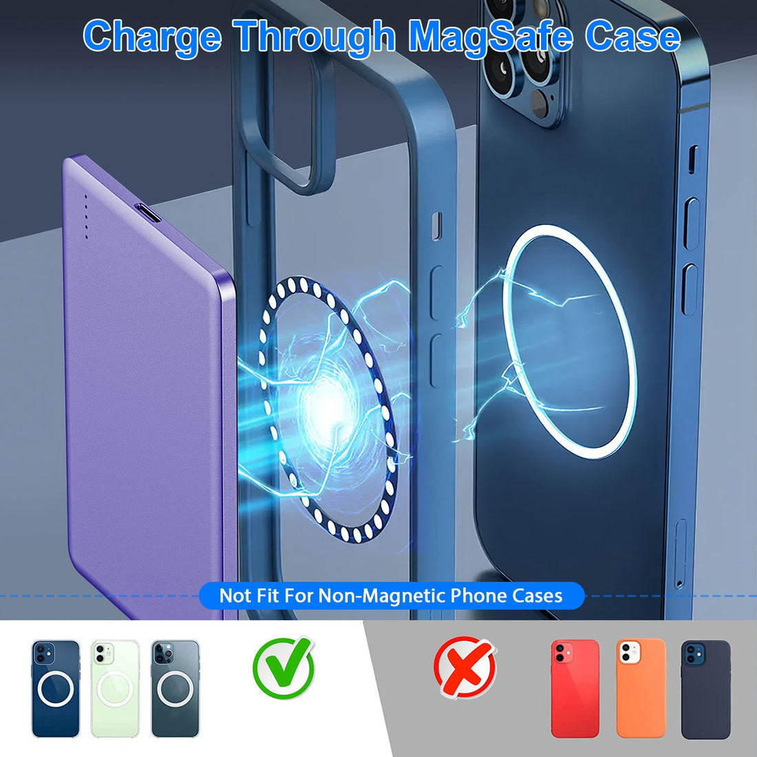 5000mAh MagSafe Wireless Power Bank Charger