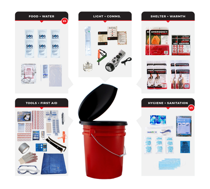 Bucket Survival Kit