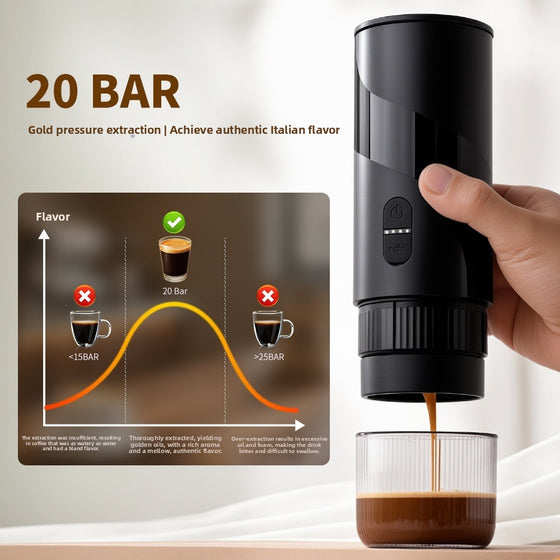 Portable Coffee Machine for Travel