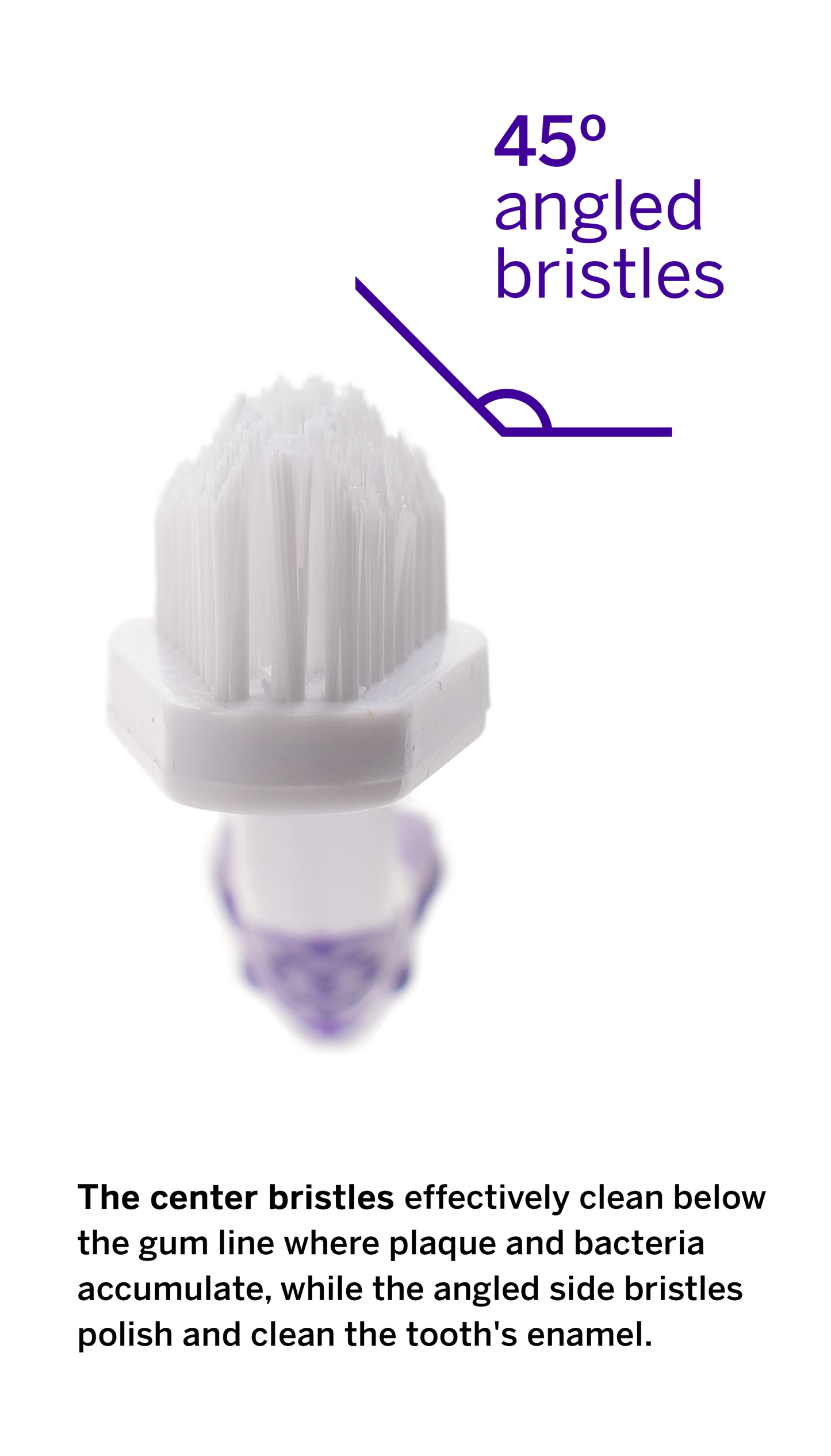 Petsmile Professional Dual-Ended Pet Toothbrush