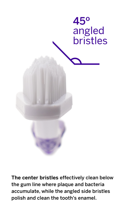 Petsmile Professional Dual-Ended Pet Toothbrush
