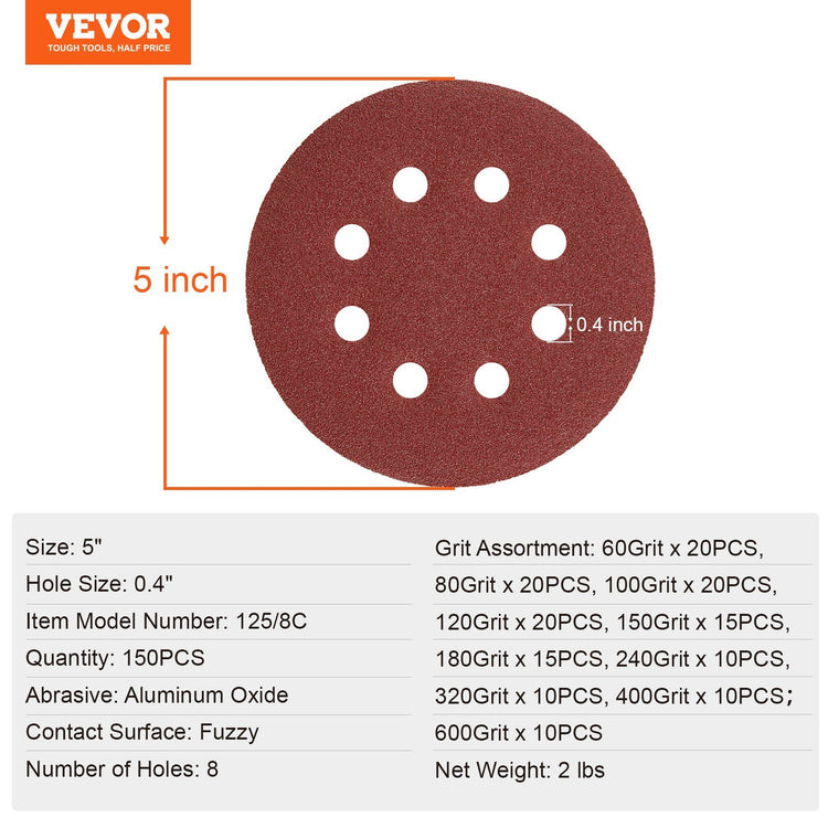 150-piece 5-inch sanding discs set with 60 to 600 grit
