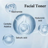 5-Step Skincare Routine Set, toner bottle