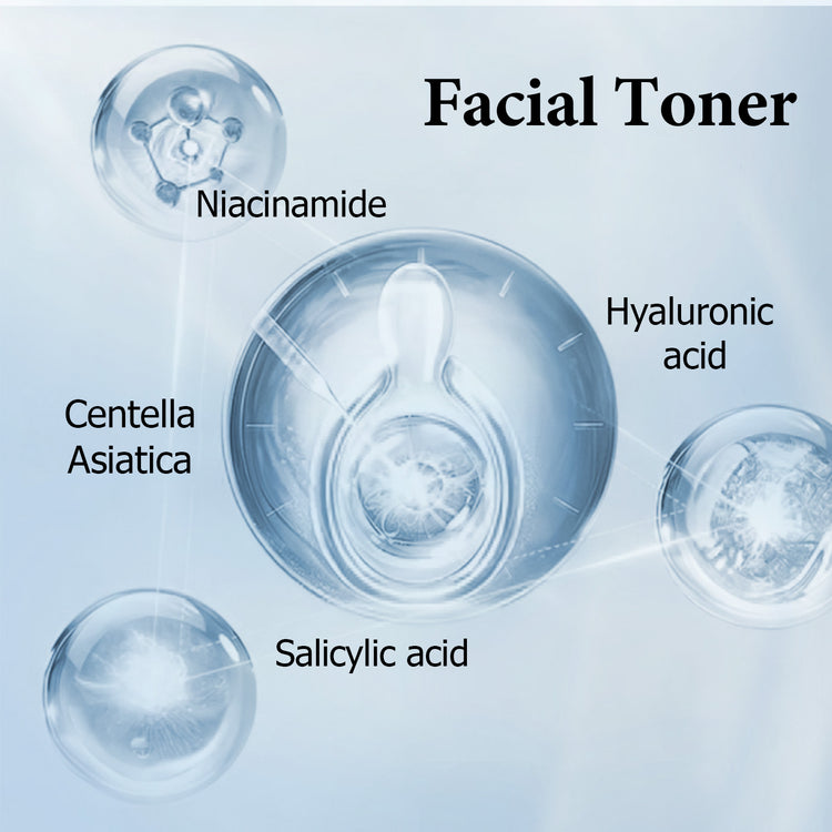 5-Step Skincare Routine Set, toner bottle