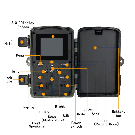 Nighttime surveillance camera Security & Cameras product image 5