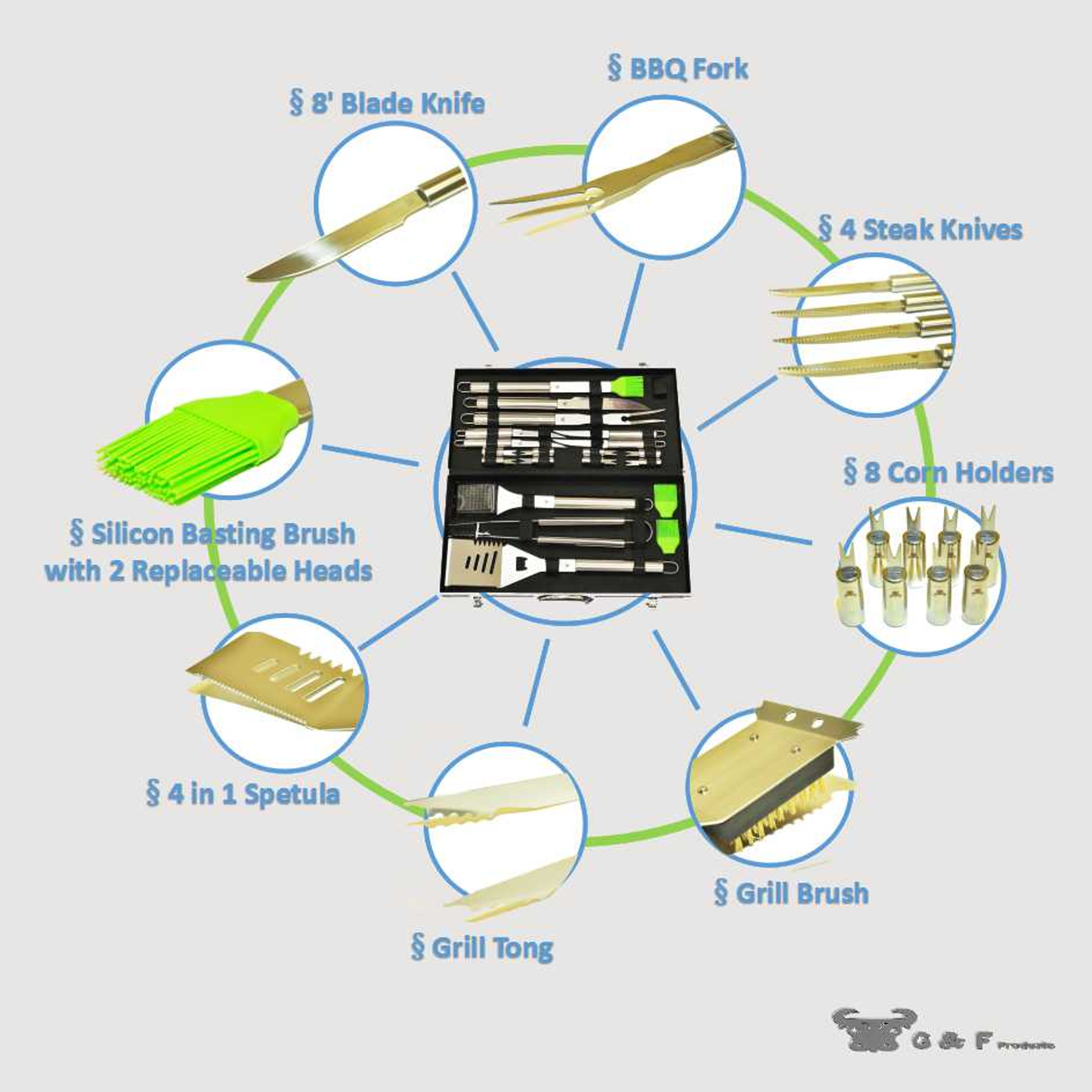20-Piece Stainless Steel BBQ Tool Kit
