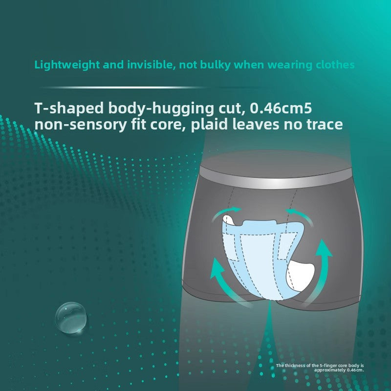 Men's Incontinence Panty Liner