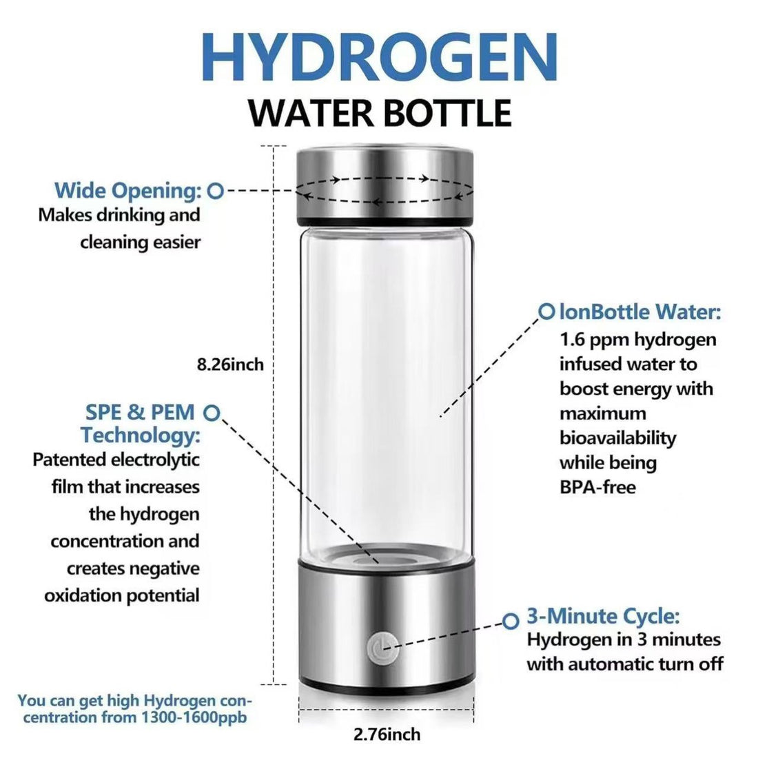 Portable Hydrogen-Rich Water Cup SPE PEM Technology High Borosilicate Glass Health Cup