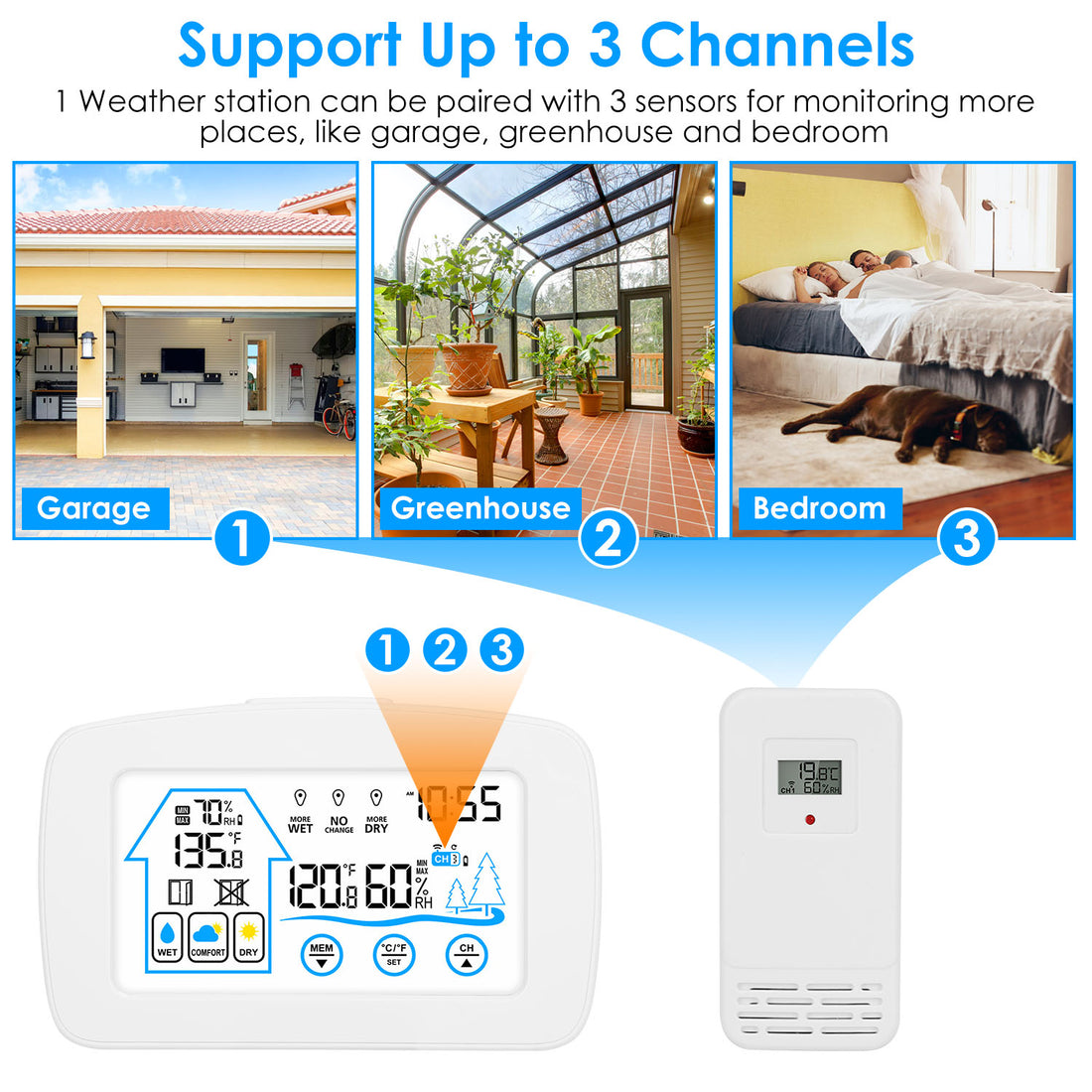 Weather station pairing with up to 3 sensors in garage, greenhouse and bedroom